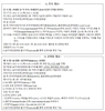 국제웰빙전문가협회, 'KF아세안문화원 기획展'에 전국의 행코들 참여 안내