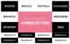 행복 코디네이터 책임교수들의 2/4분기 한남대학교 워크숍