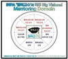 행복교수단의 역사와 2025년 행복교수단 행복교수 명단