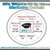 행복교수단의 역사와 2025년 행복교수단 행복교수 명단