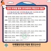 권역별 행복멘토들, 서울프레스센터에서 1월 9일 모임 개최