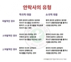 누구나 해결해야 하는 '삶'과 '죽음' 두가지 명제